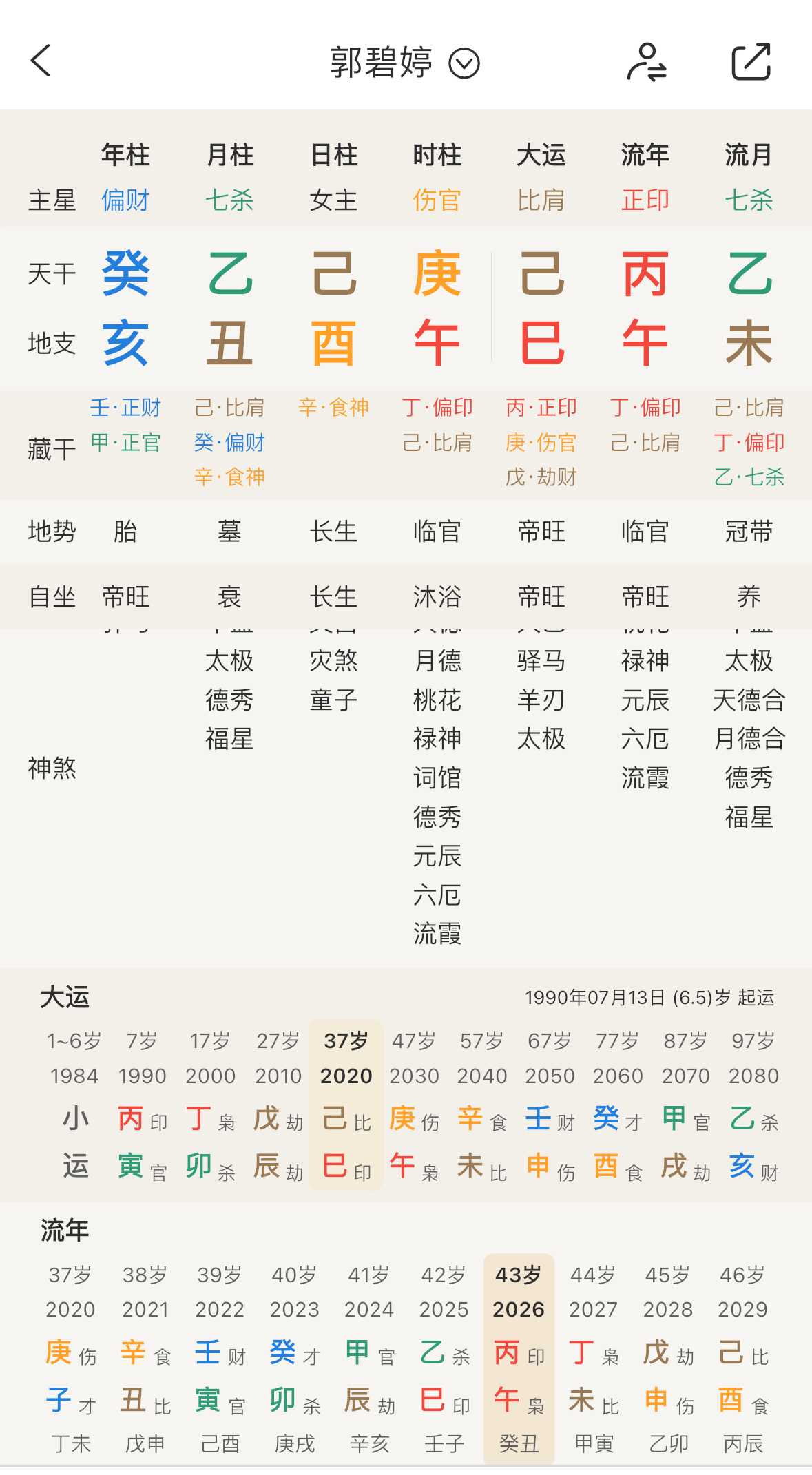 郭碧婷在和李静的对谈中提到她从不给女儿看白雪公主的故事因为她觉得白雪公主的故事是