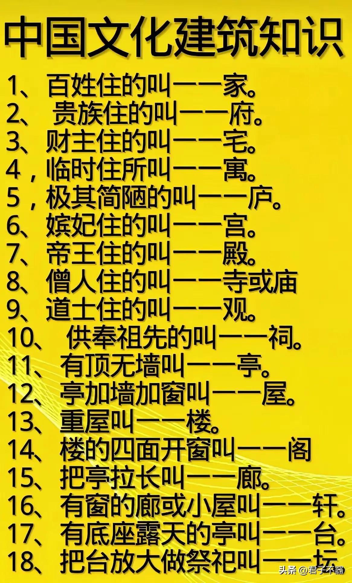 应该知道的基本常识：

1.龌龊：牙缝为龌，牙根为龊。
2.知识：认识为知，见解