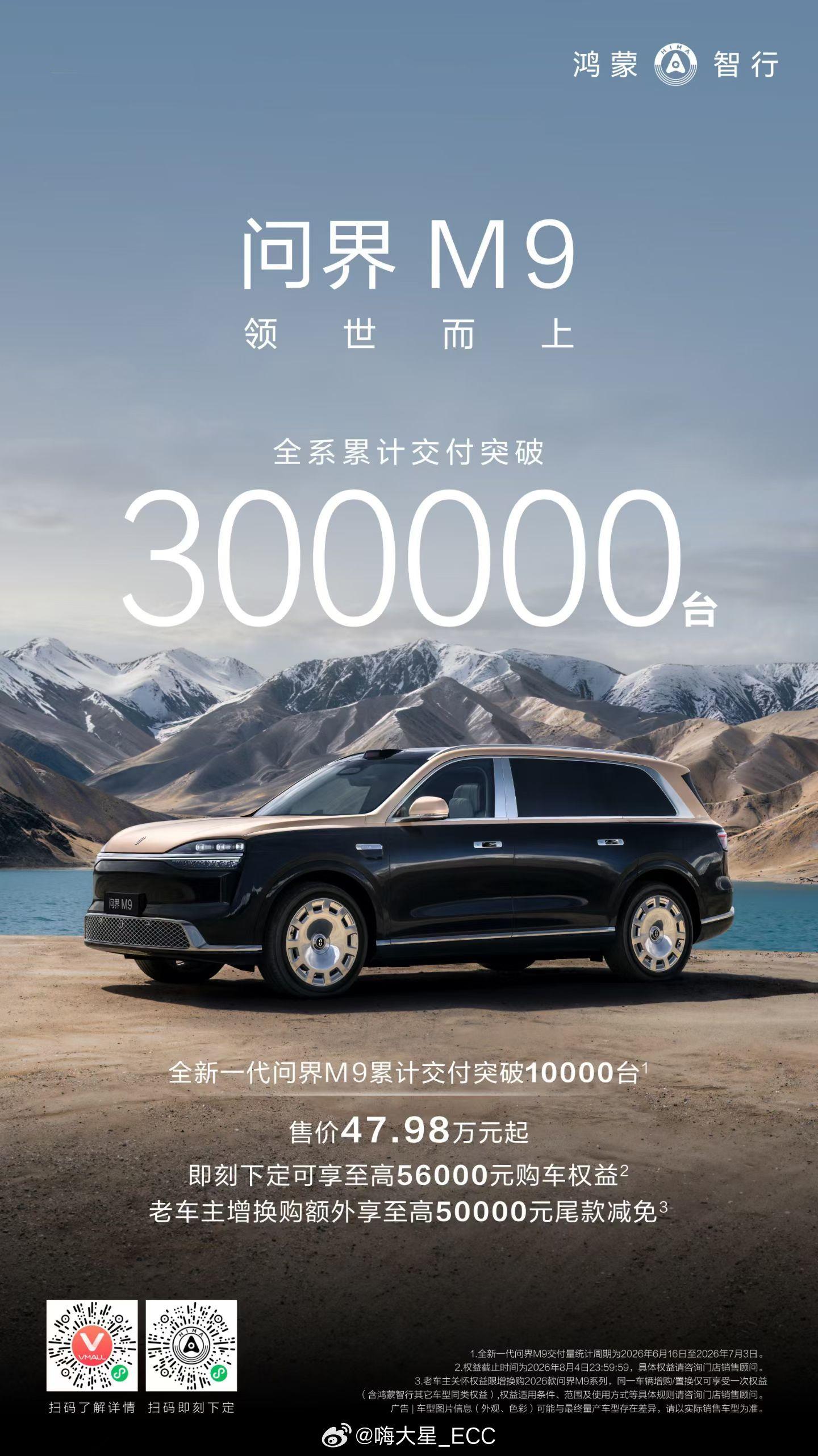 问界M9 全系，累计交付突破30w台全新一代问界M9交付3周，已经突破1w台了