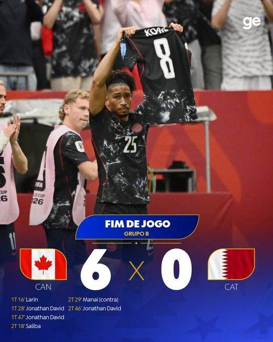 【加拿大6比0卡塔尔，看完全场的同学们来个四字成语！】世界杯