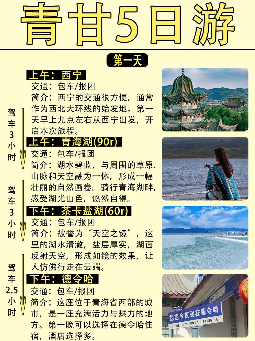青甘大环线5日游攻略来啦！完全不伤CPU🔥