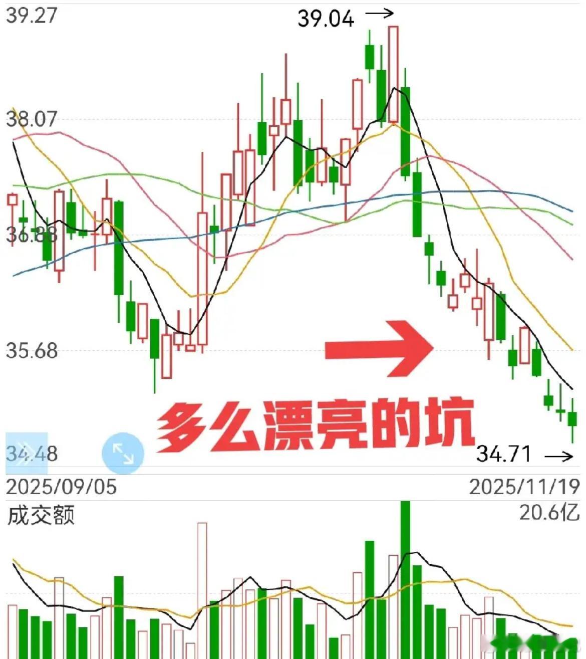 券商接下来能冲多高？中金、信达这时候复牌，时机也太巧了！难道是对冲日元加息影响？