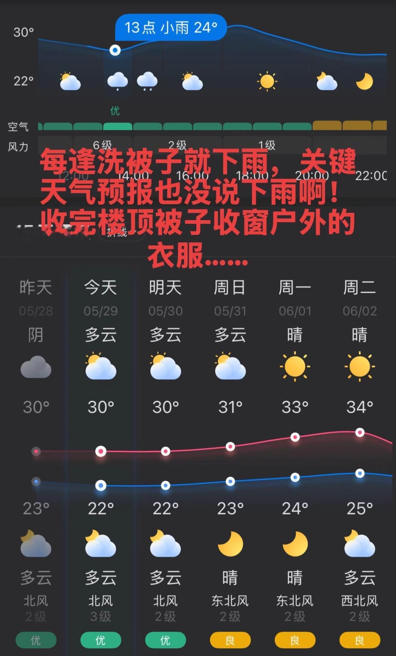 这半个小时的雨，是非下不可吗！实时天气状况 晒出天气预报 奇葩天气 天气吐槽