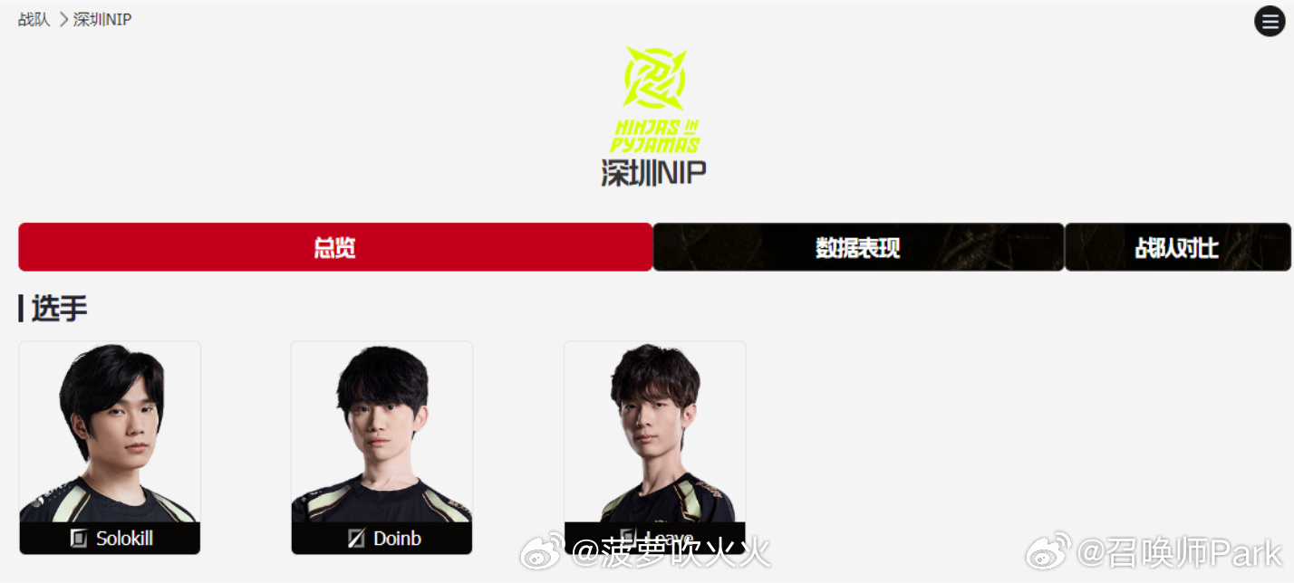 Leave新赛季想继续打比赛就必须进入转会池S9冠军中单Doinb恢复自由人身份