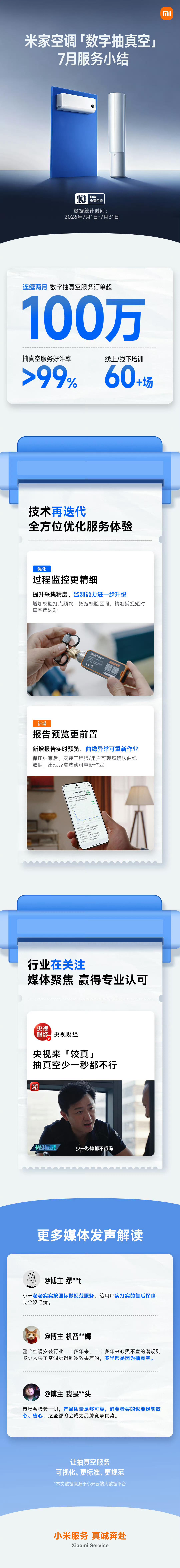 米家空调连续两月数字抽真空订单超百万了