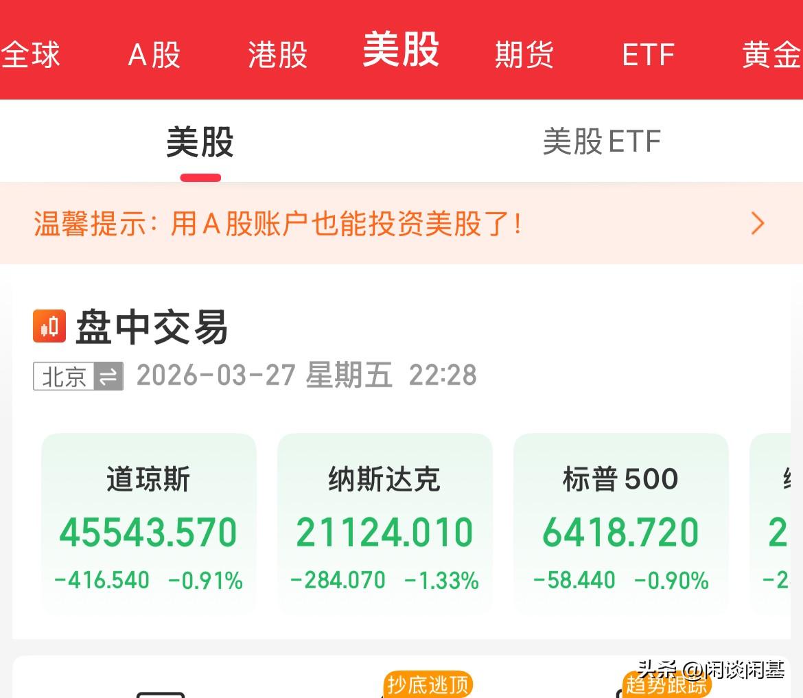 纳指跌入调整区域，高点下来纳指这波跌幅累计跌幅11.3%，道指累计跌幅9%，标普