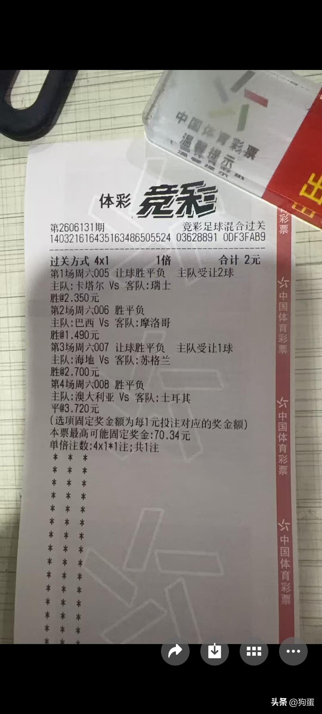 海地，一个名不见经传的国家，居然也进了世界杯，可惜首轮遇到了苏格兰，这就是妥妥的