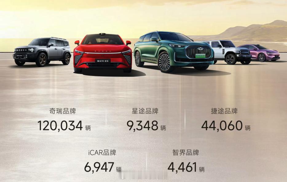 近半年智界汽车销量：24年11月：11404辆24年12月：17736辆1月：1