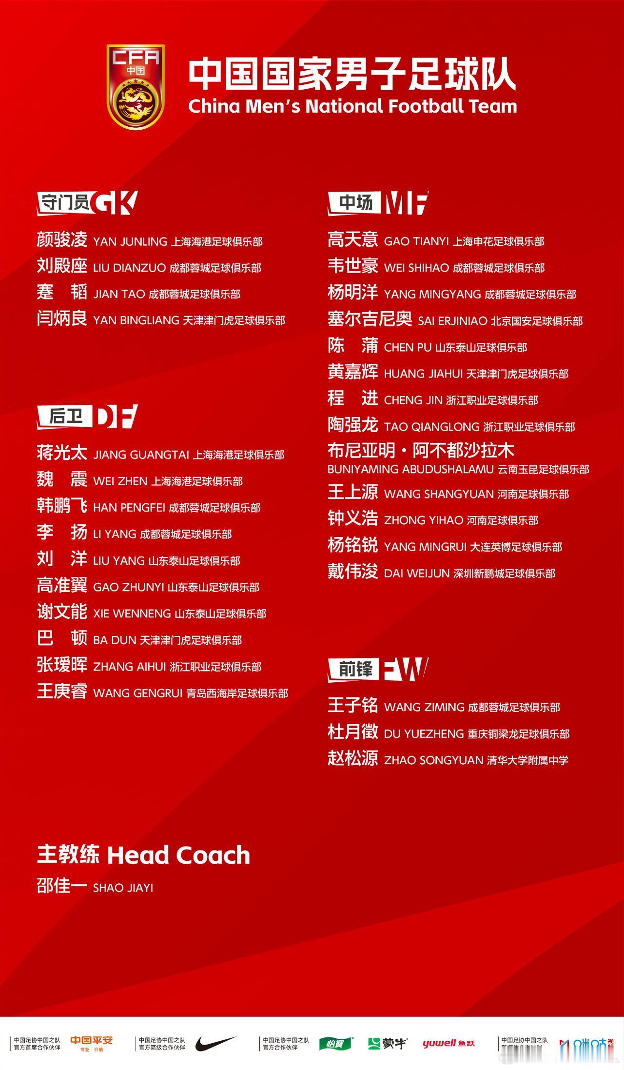 我个人观点，中国U17国少主教练，日本人浮嶋敏，在人才选拔方面最大的亮点，就是推