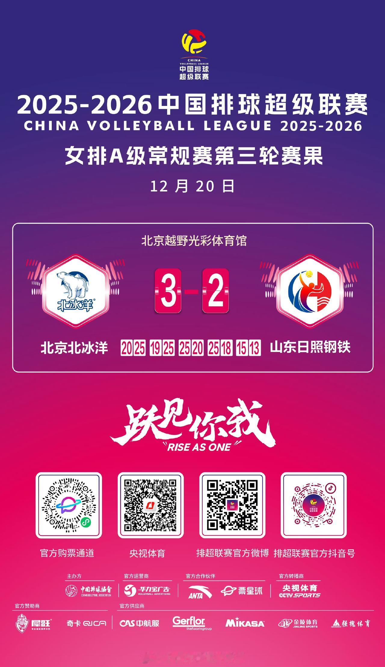 中国女排超级联赛常规赛A级第三轮，北京北冰洋主场3:2逆转战胜山东日照钢铁（20