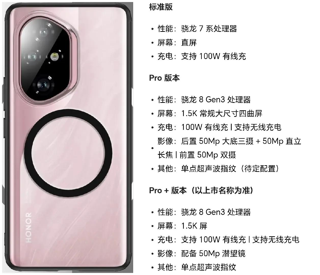 恐怕荣耀官方也无可奈何[捂脸]300系列配置已经被曝光得没什么秘密可言了。
此次