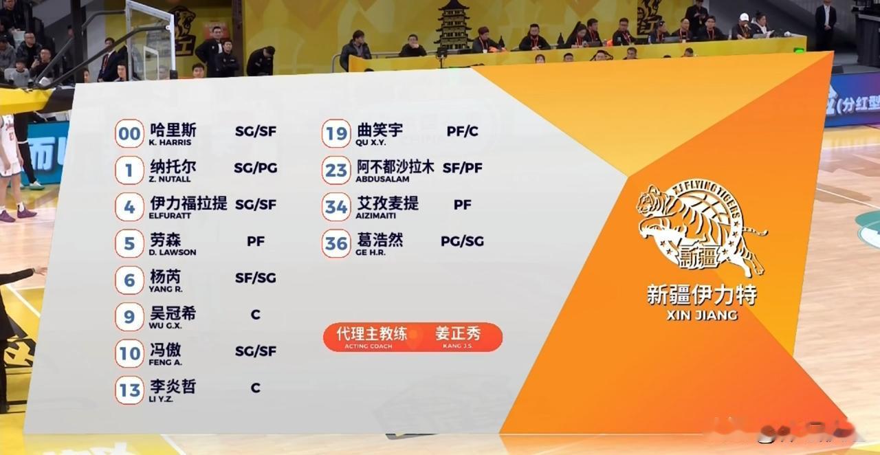 浙江方兴渡胜新疆伊力特重回榜首。CBA常规赛第十二轮，浙江方兴渡主场迎来新疆伊力