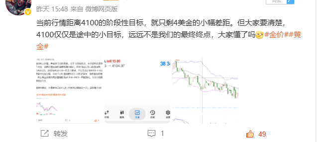 日总结：7月10日（周五）战绩回顾微博共收割940点利润第一单：黄金4130空单