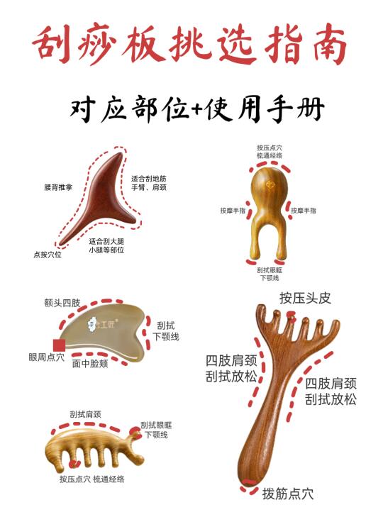刮痧板挑选不迷茫 | 对应部位+使用手册📕