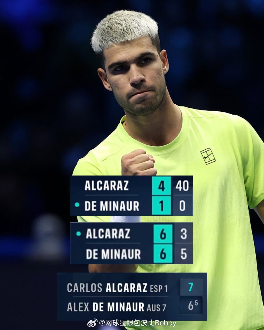 浪子:阿尔卡拉斯，惊险拿下首盘都灵atp年终总决赛阿尔卡拉斯 ​​​