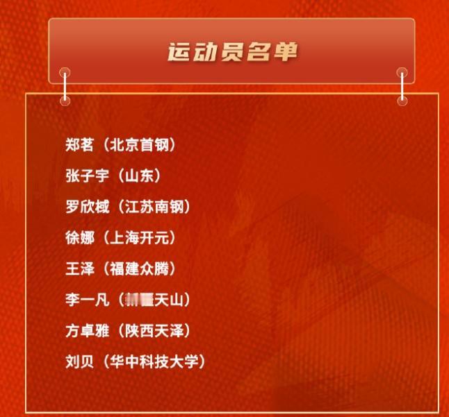 据中国篮协官方微博消息，中国女篮短期训练营将于3月24日至4月20日进行。
共8