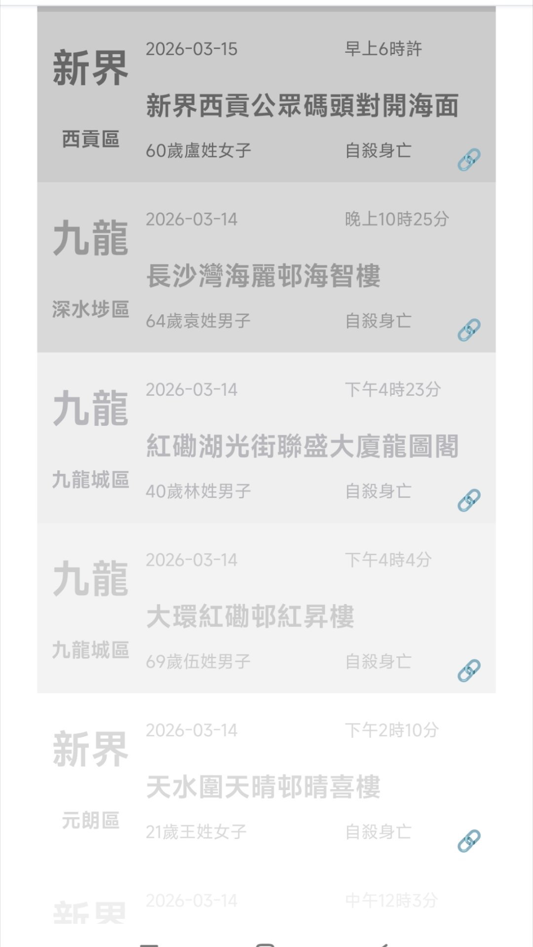 香港西贡码头惊现身绑砖头浮尸¹ 这两天自杀的记录。绑着砖头跳海的很罕见，用塑料袋