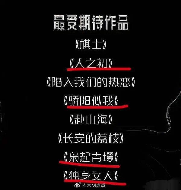 必爆名单扑一半就剩四部了[捂嘴哭] ​​​比播放量扑街更可怕的是口碑扑街！后面的