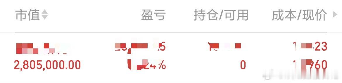 新仓已潜伏，节后等待吃肉