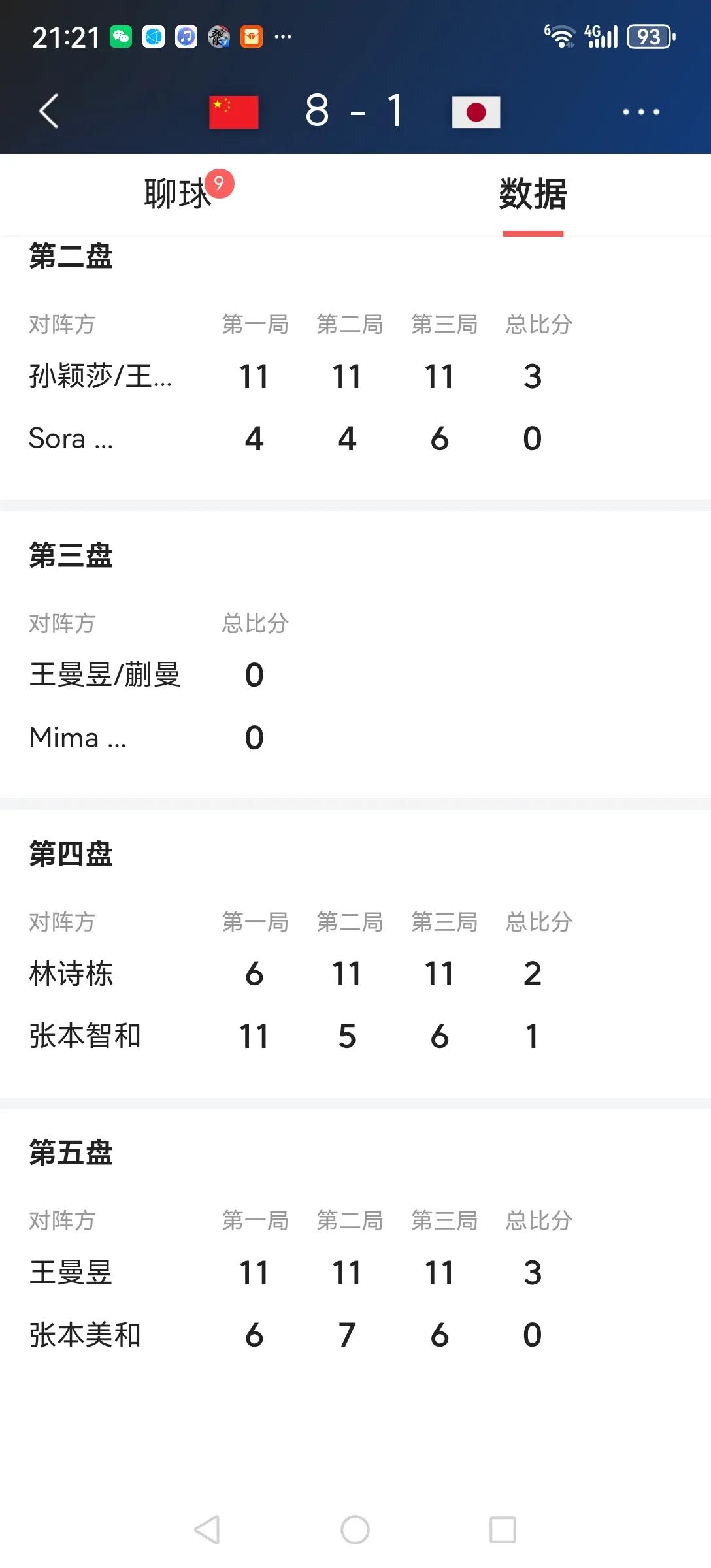 今晚国乒打败日本队夺得混合团体赛冠军，打爆张本一家。中日交恶，张本一家在日本还好