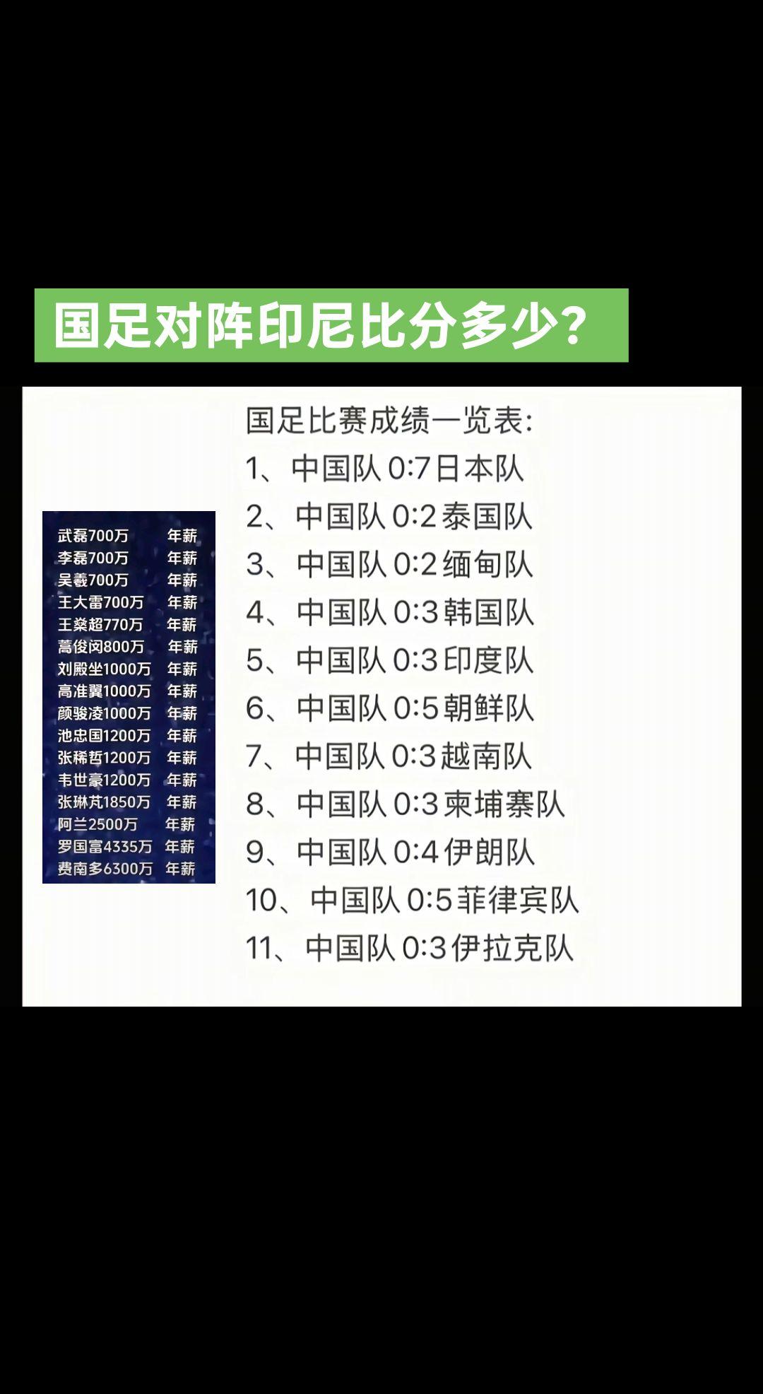 国足 世界杯 村超 苏超 中国足协