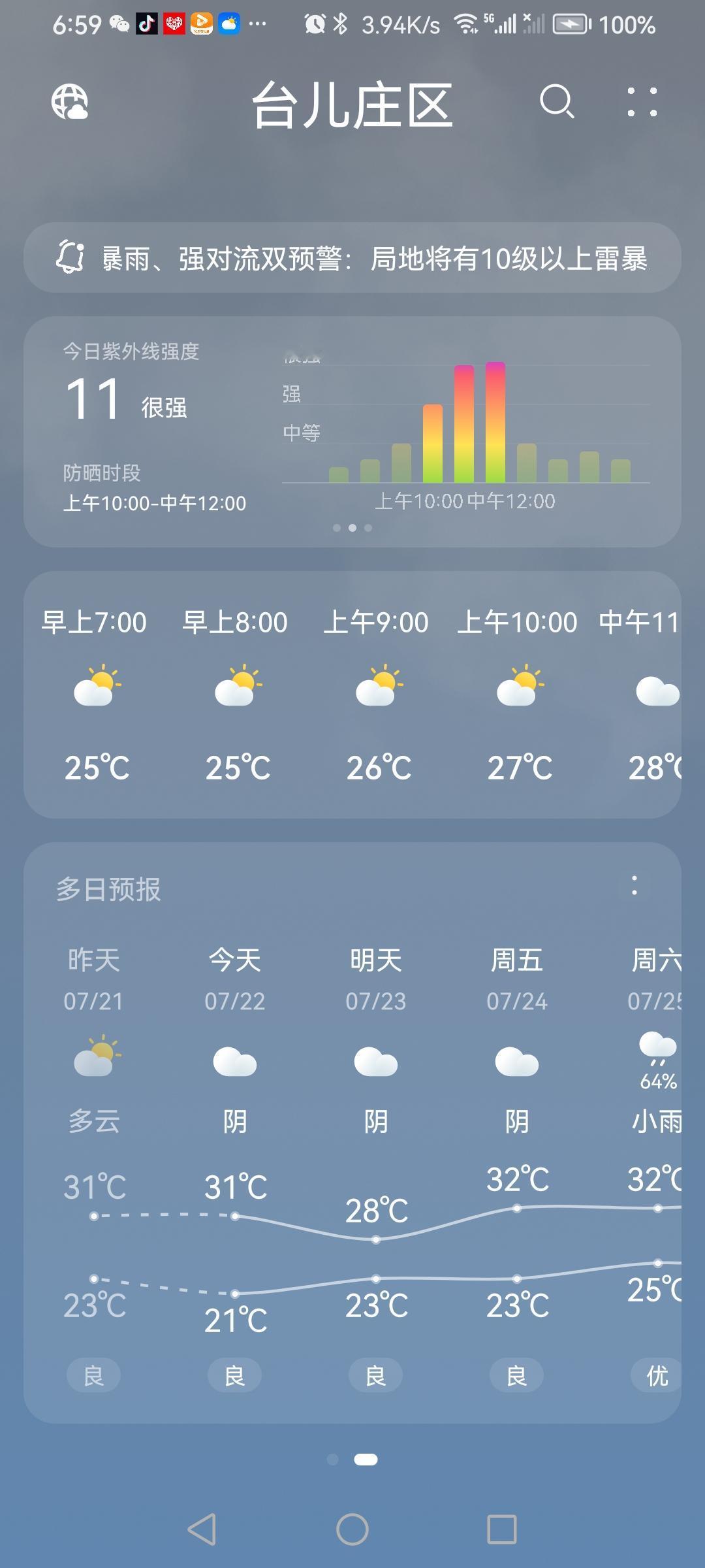 “7.22”星期三，天气预报“阴”。炎热的盛夏，伏天阴雨潮湿似烝笼。气温21—3
