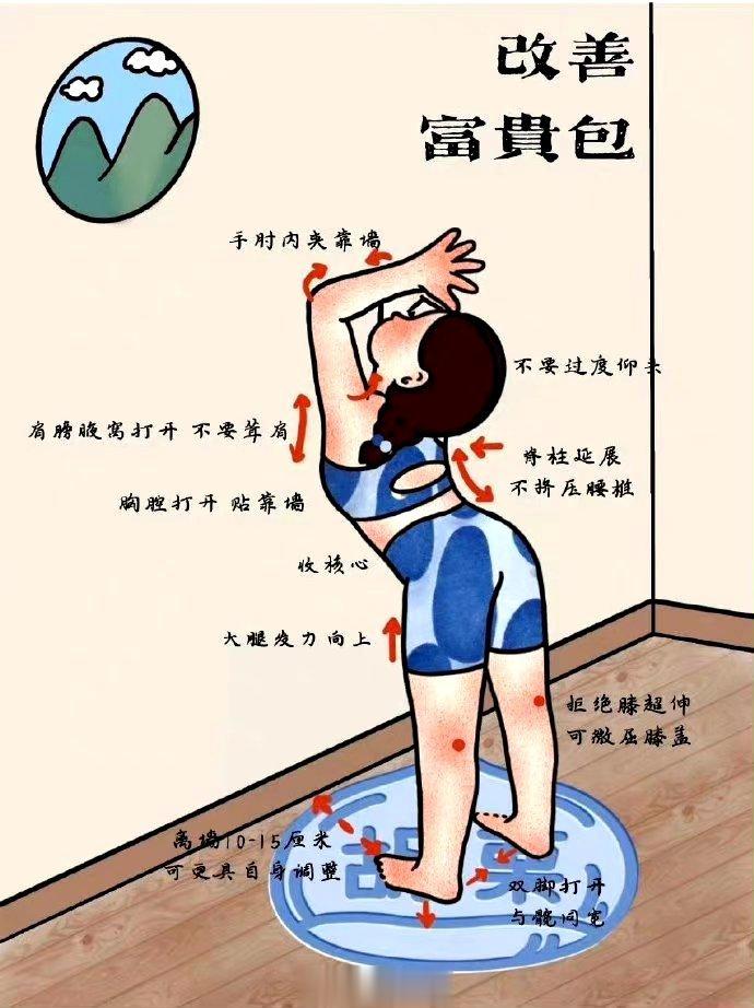 矫正体态天花板｜外网🔥到爆，必须安利✨ ​ ​​​