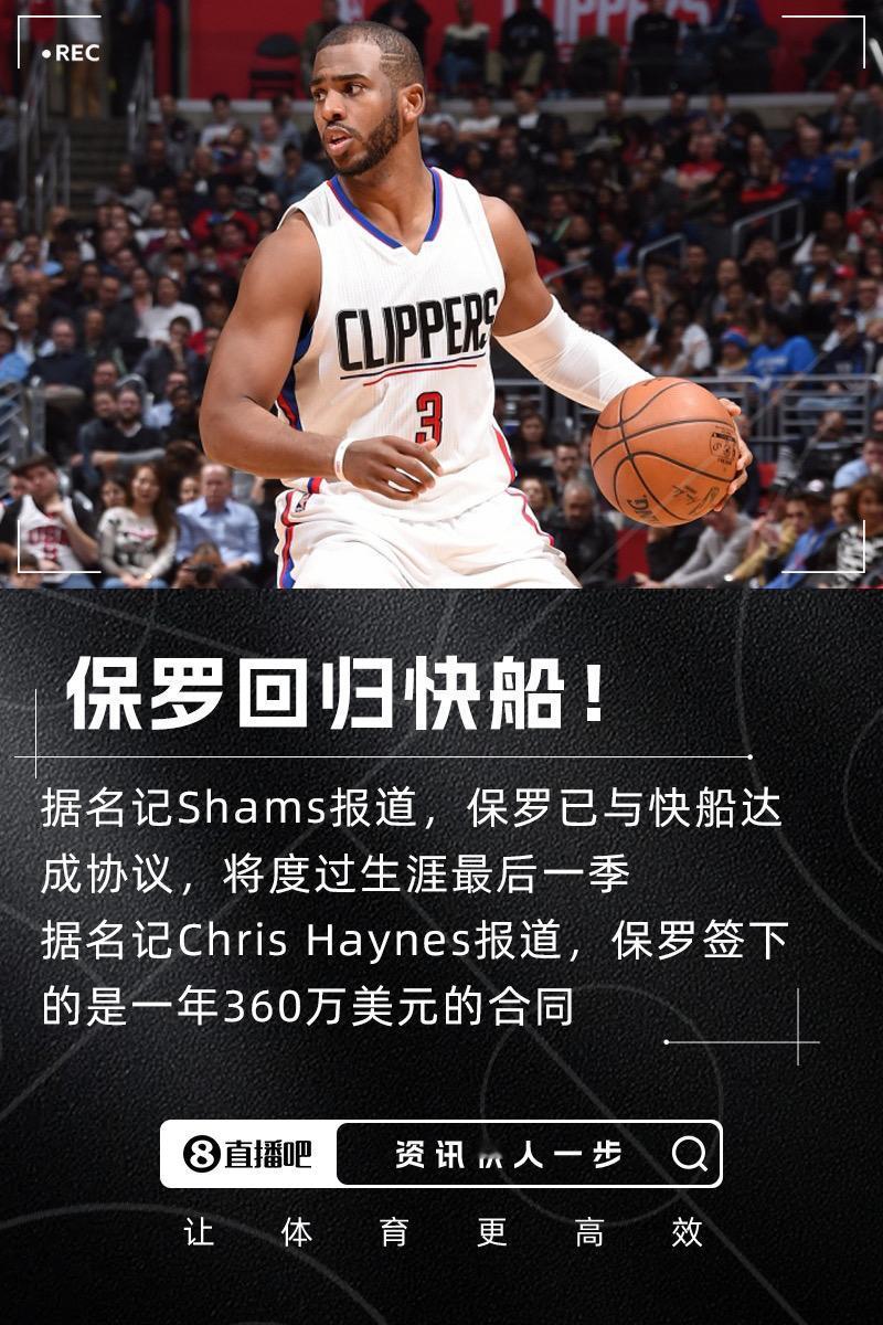 船长回舰！Shams：40岁保罗360万美元回归快船 征战生涯最后一季