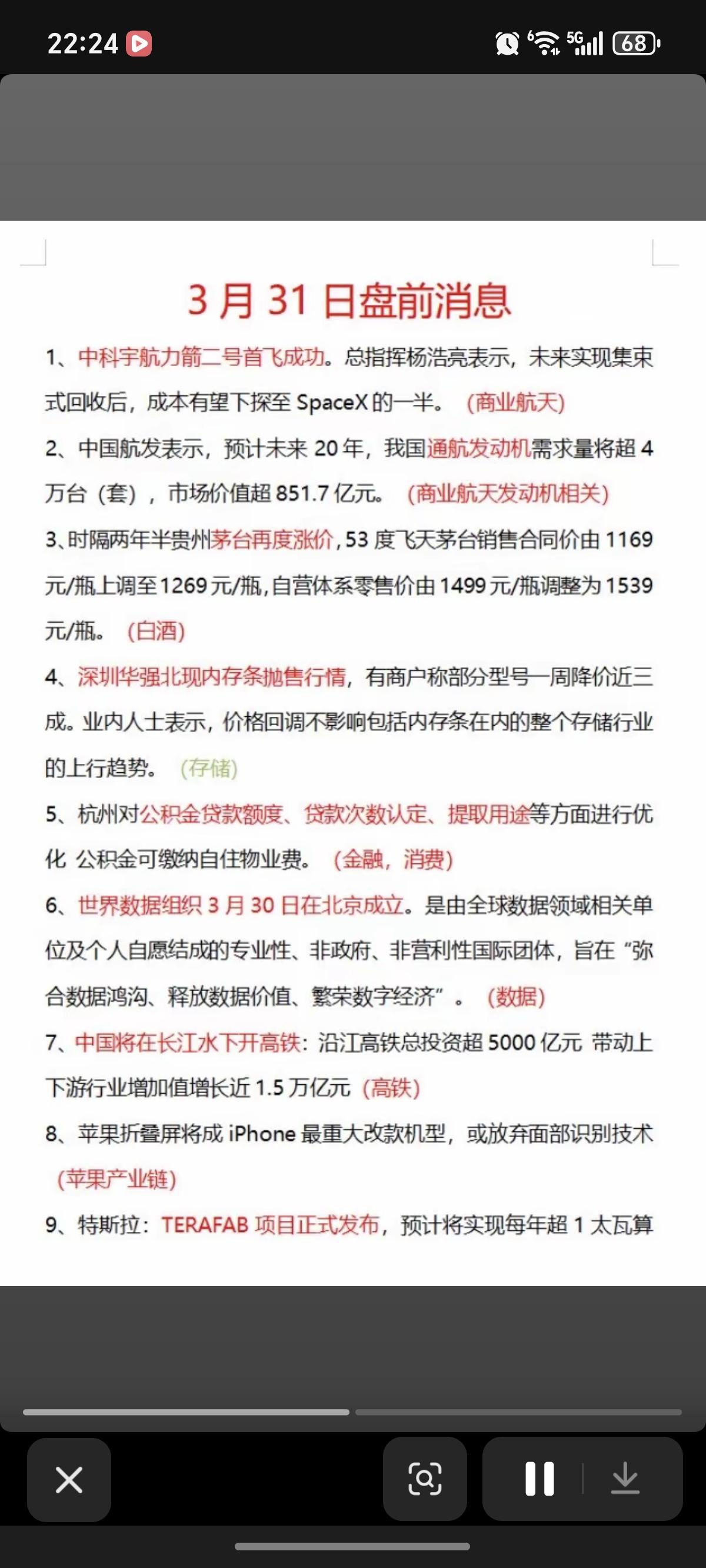 3.31周二  财经热点信息汇总！

1.商业航天
2.茅台酒涨价
3.存储芯片