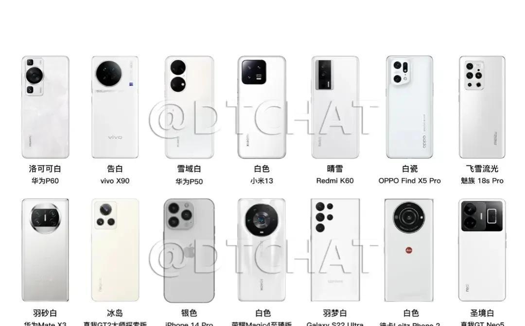 不看品牌，哪款手机的背板和设计是你觉得好看的？！
