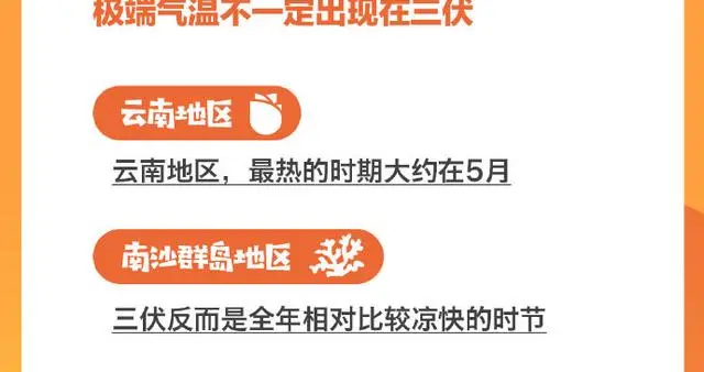 防灾减灾救灾科普知识宣传｜三伏天，这些禁忌不能犯