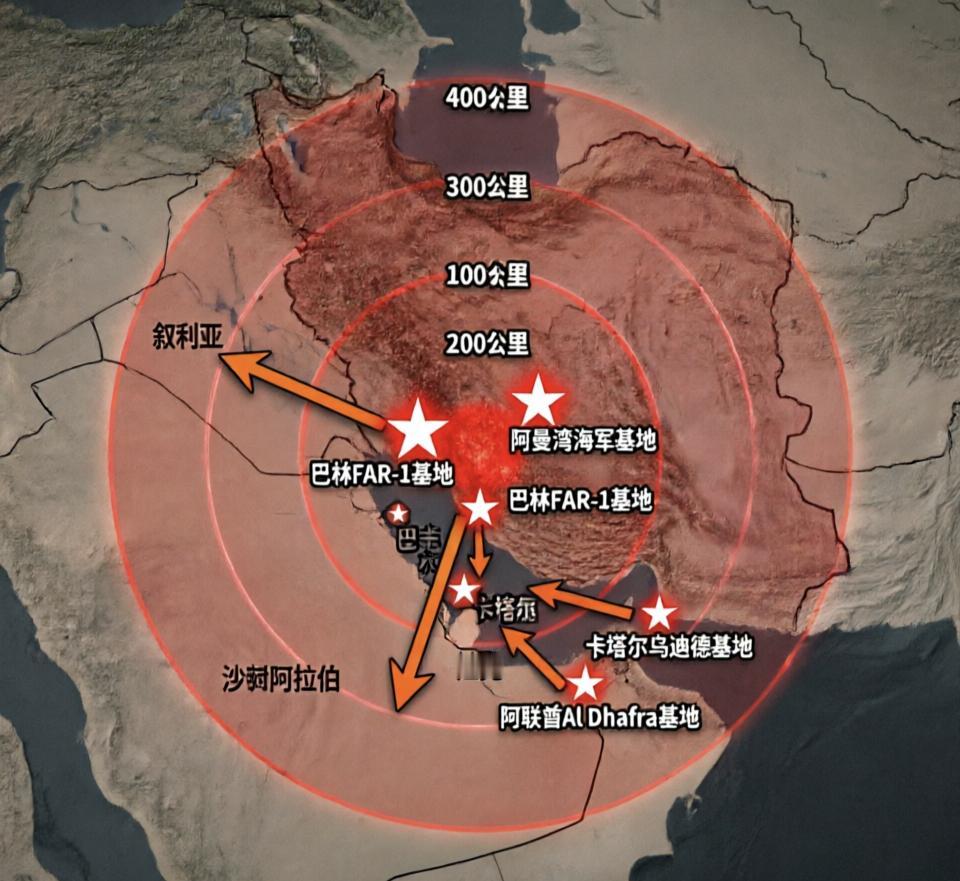 中东“挨打榜”：伊朗离美军基地越近，谁越危险

伊朗最可能打击谁，规律很简单：距