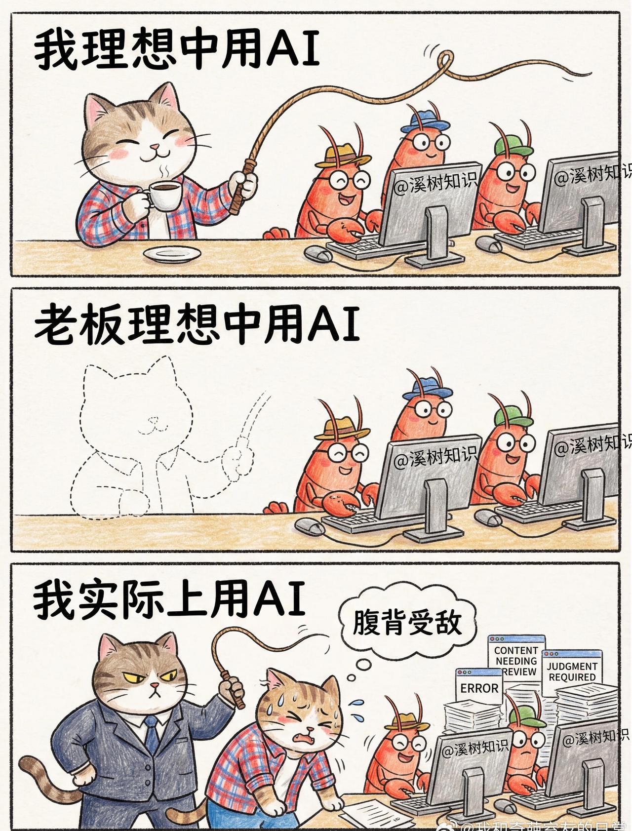 职场AI的理想与现实 热搜ai创作激励大赛 ​