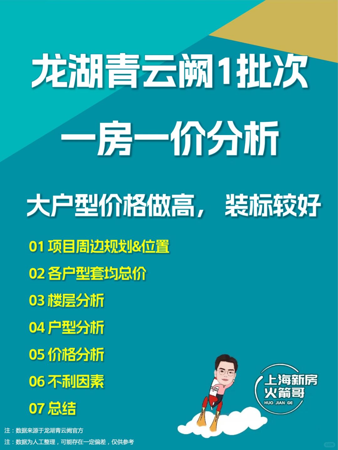来瞅瞅龙湖青云阙的一房一价客观分析🧐