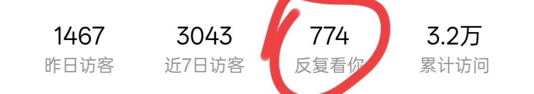 有看到想看的吗