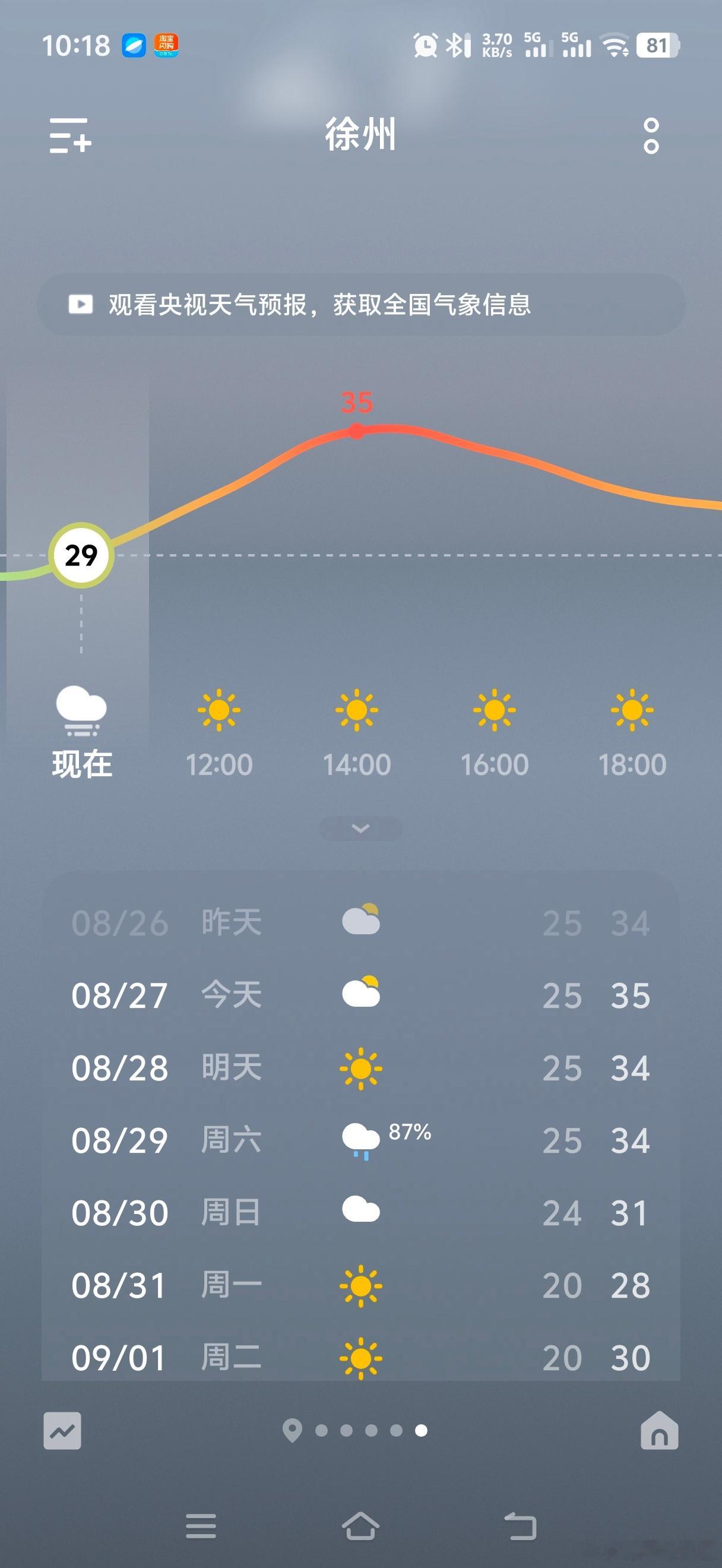 不是，这29号徐州87%下雨是干什么[捂嘴哭][捂嘴哭][捂嘴哭]我不吐槽它热了