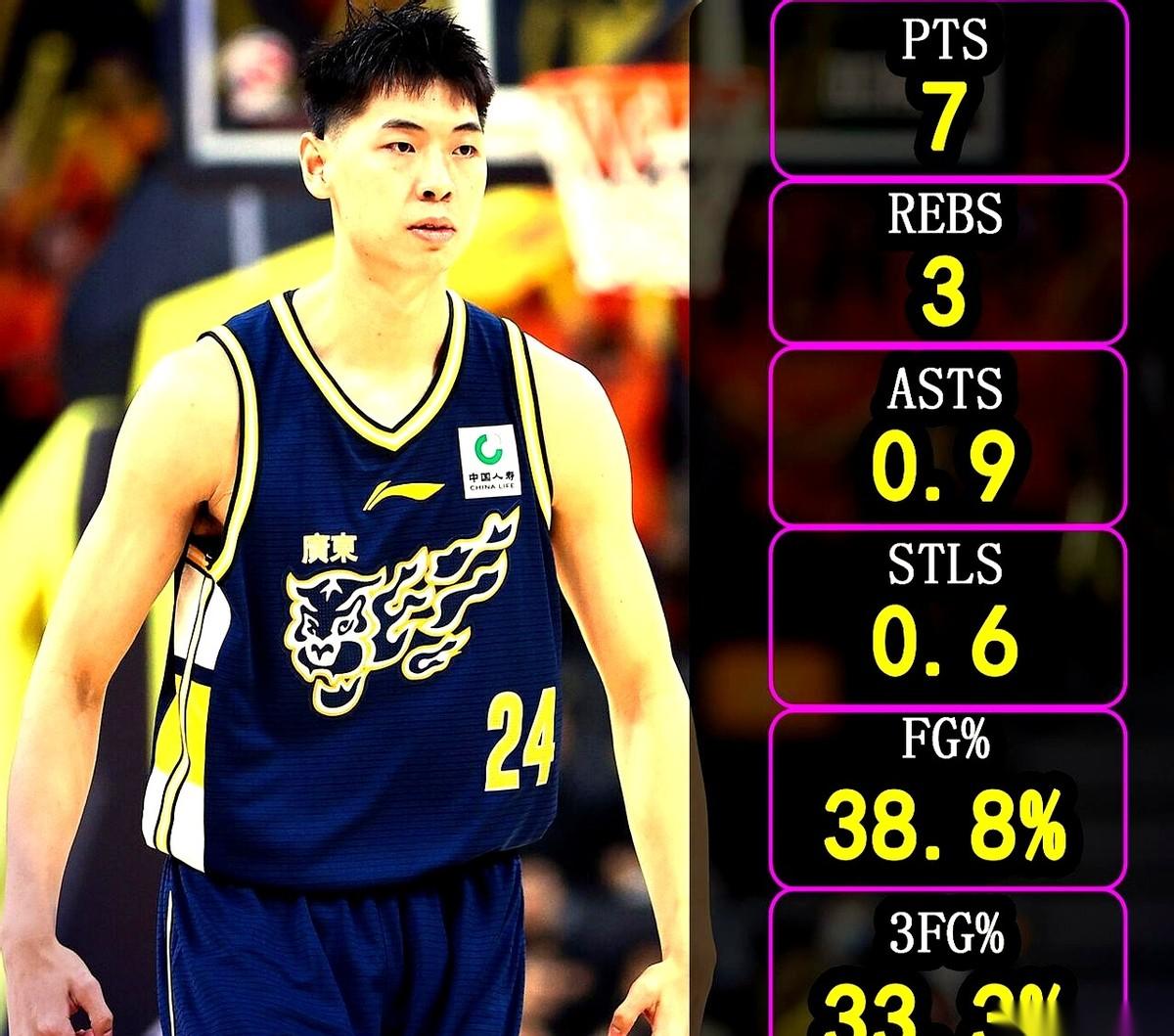 把“NBA归来”的滤镜彻底撕掉，22岁的崔永熙在广东队面临的现实，冷硬得扎手。场