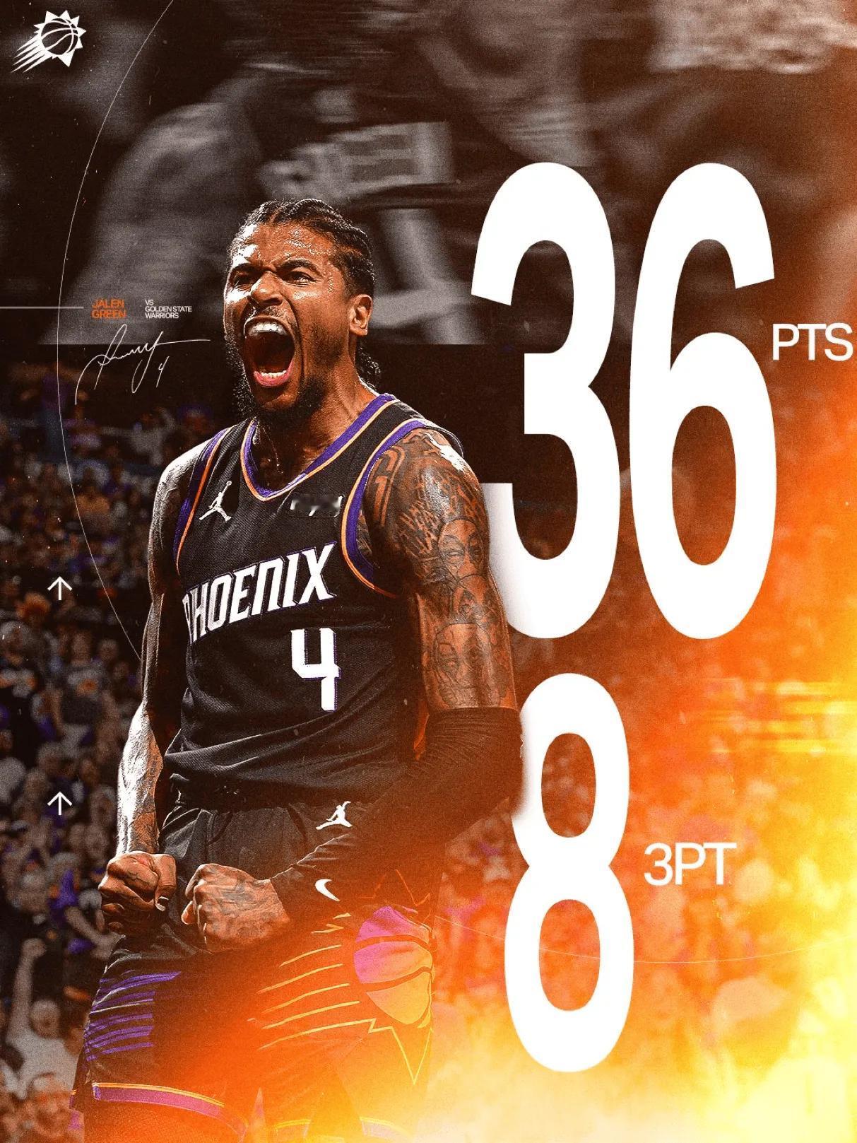 附加赛的大小王，大王库里今天输给了新晋小王格林，但是格林是真没有哨子啊，上一场还