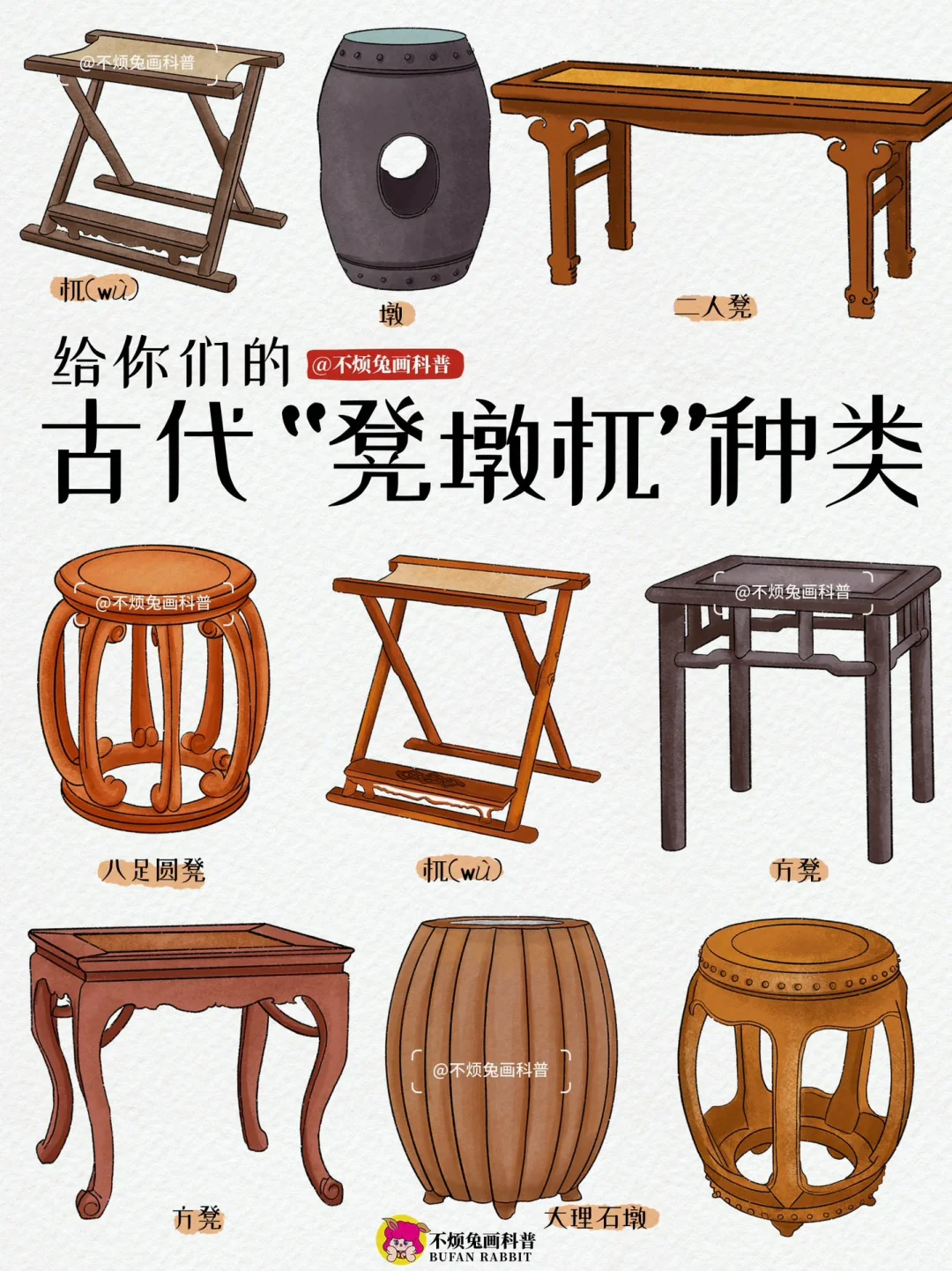 📕一图看懂❗️古代家具中“凳”“墩”“杌”种类