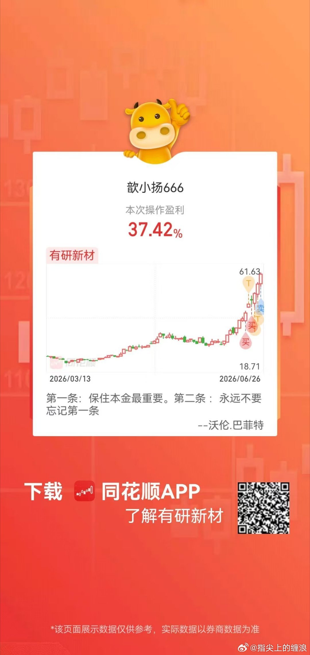 挖啊挖 