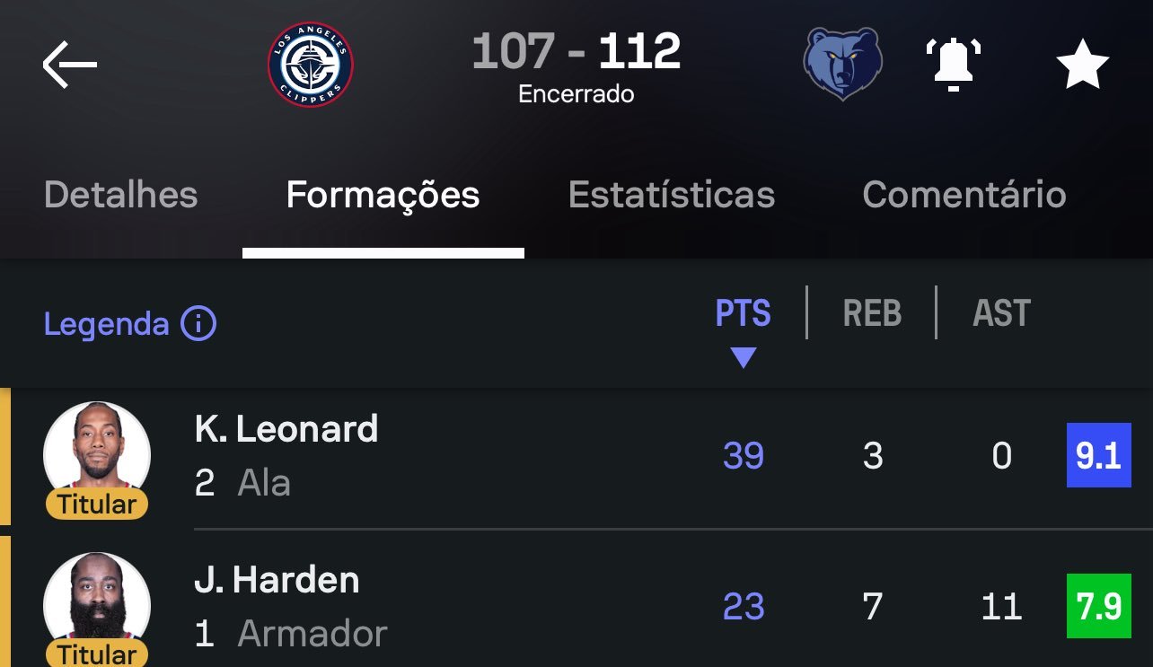 快船15场比赛 已经输了13场 哈登牛马篮球救不了快船伦纳德空砍39分