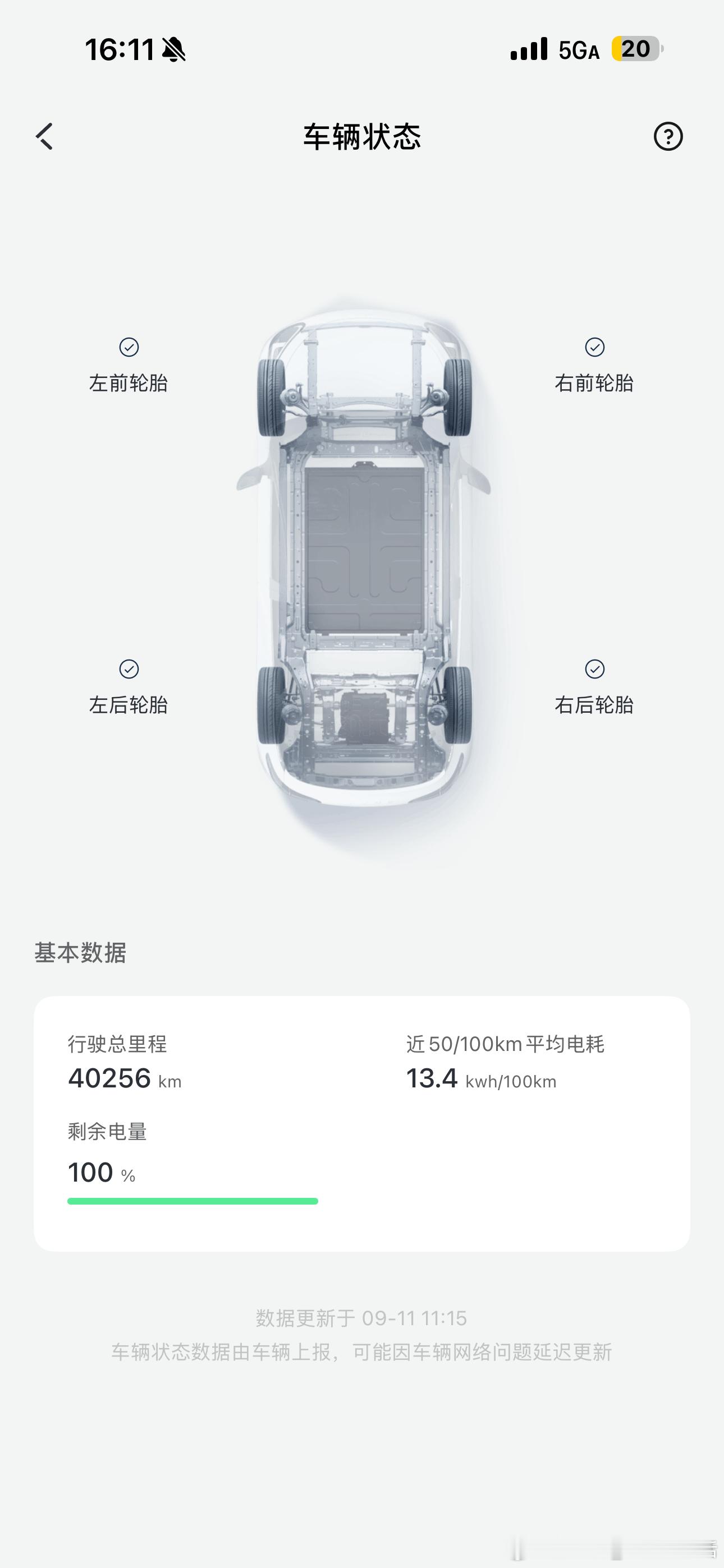 人一旦拥有了电车那就会不计成本的疯狂的开电车，哈哈[哈哈]可能跑一年的电费都抵不