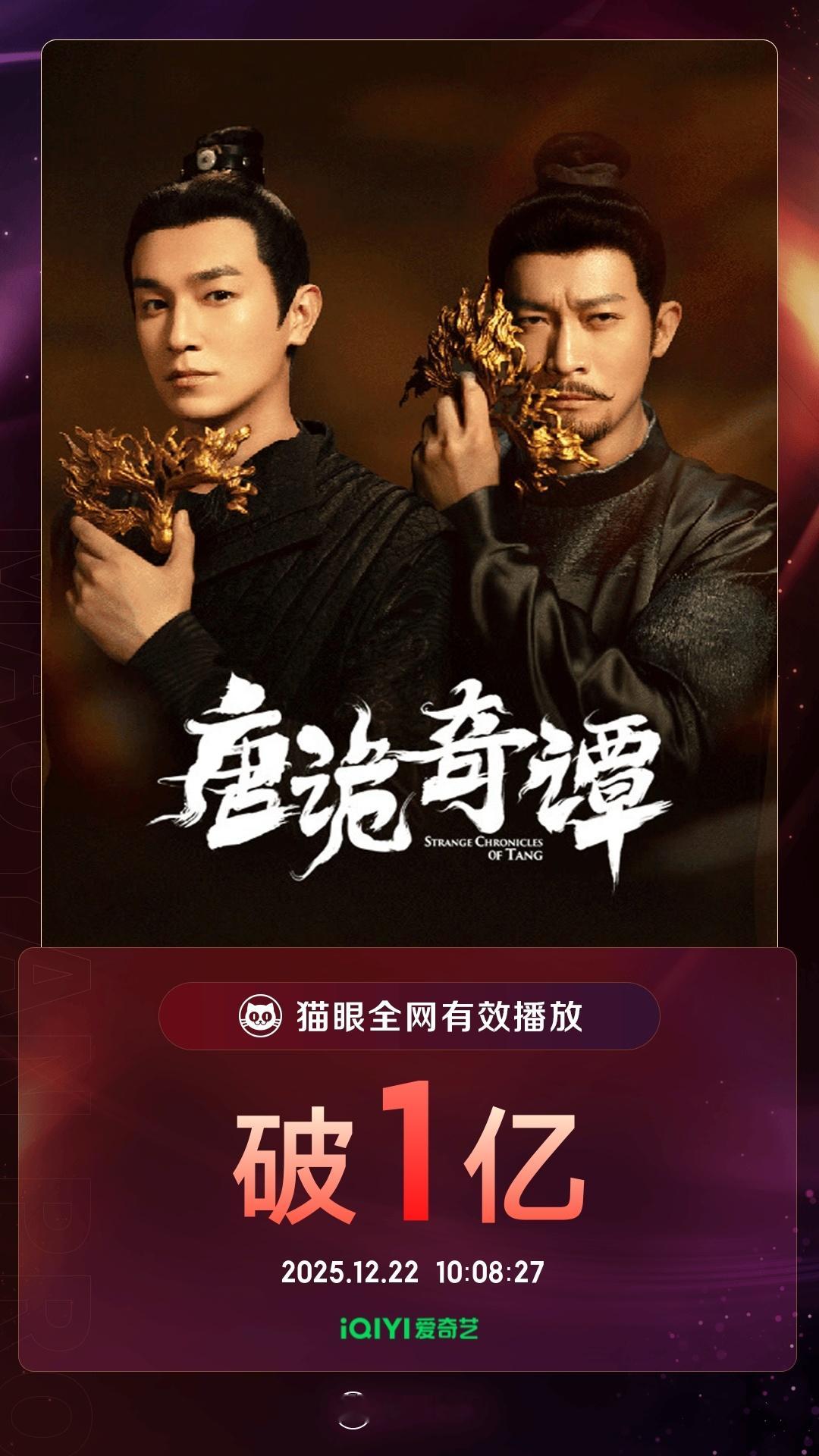 唐朝诡事录唐诡奇谭有效播放量破亿 据猫眼专业版数据，领衔主演剧集《唐诡奇谭》上线