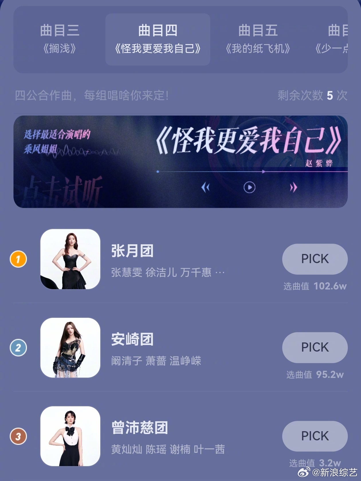 浪姐双人舞台投票结果四公双人舞台投票已经结束，究竟姐姐们会对网友们投出的每首歌曲
