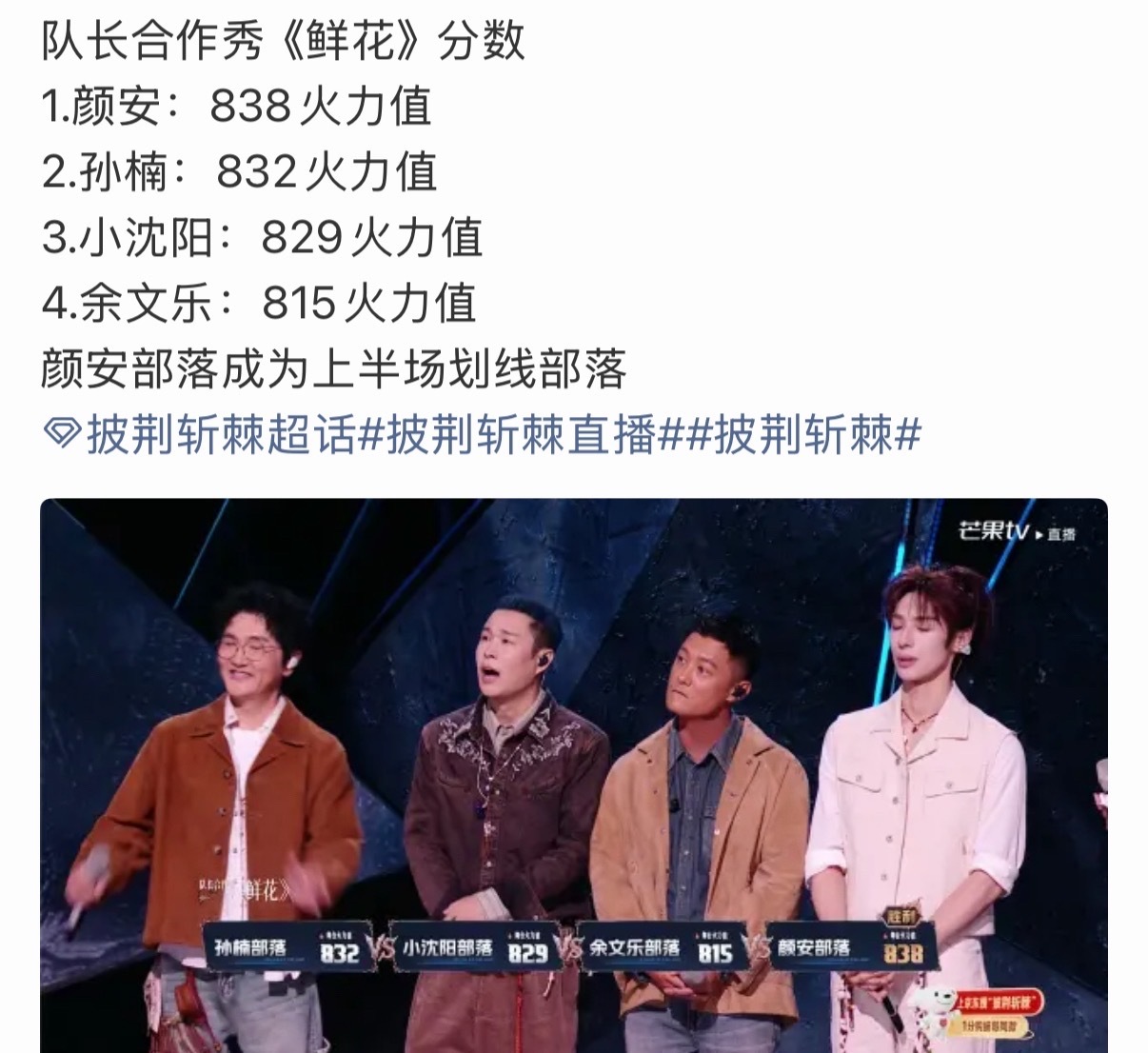 颜安披哥二公下半场队长秀第一颜安二公下半场队长秀第一谁还没看颜安这场队长秀！拿下