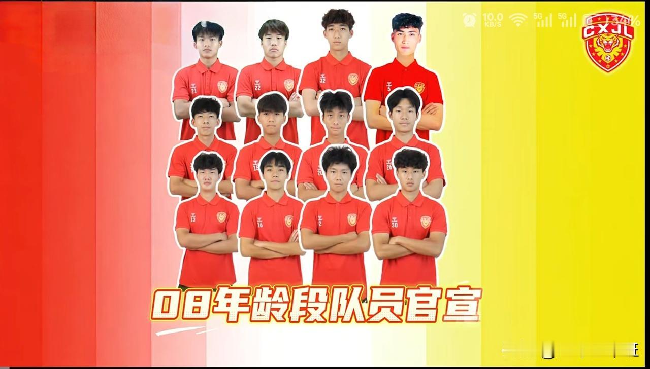 又官宣啦！广东晨星聚力的足校08年龄段队员亮相，优秀毕业生一起冲乙

4月9日晚