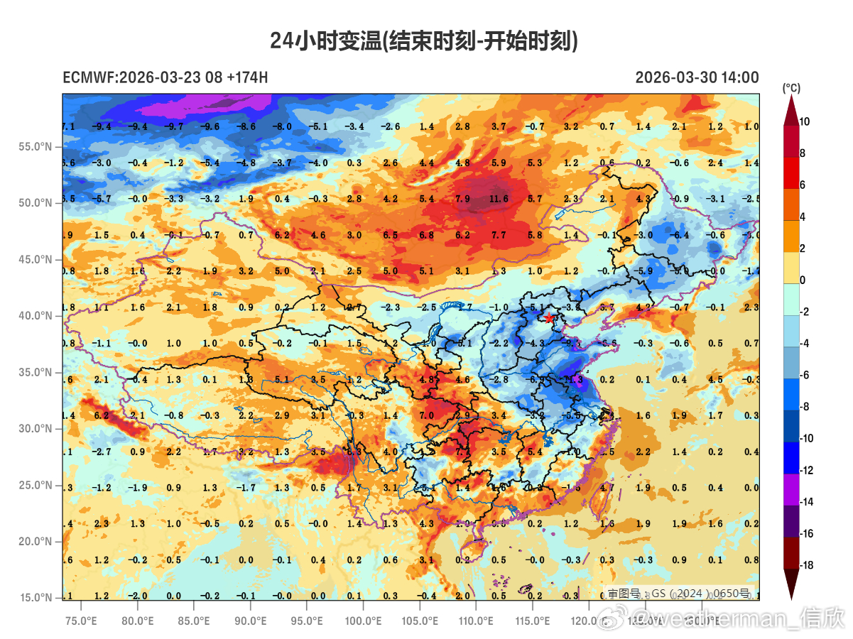 【气温】未来的气温依然多起伏，总体呈现东部地区偏高，西部地区接近或略低于常年同期