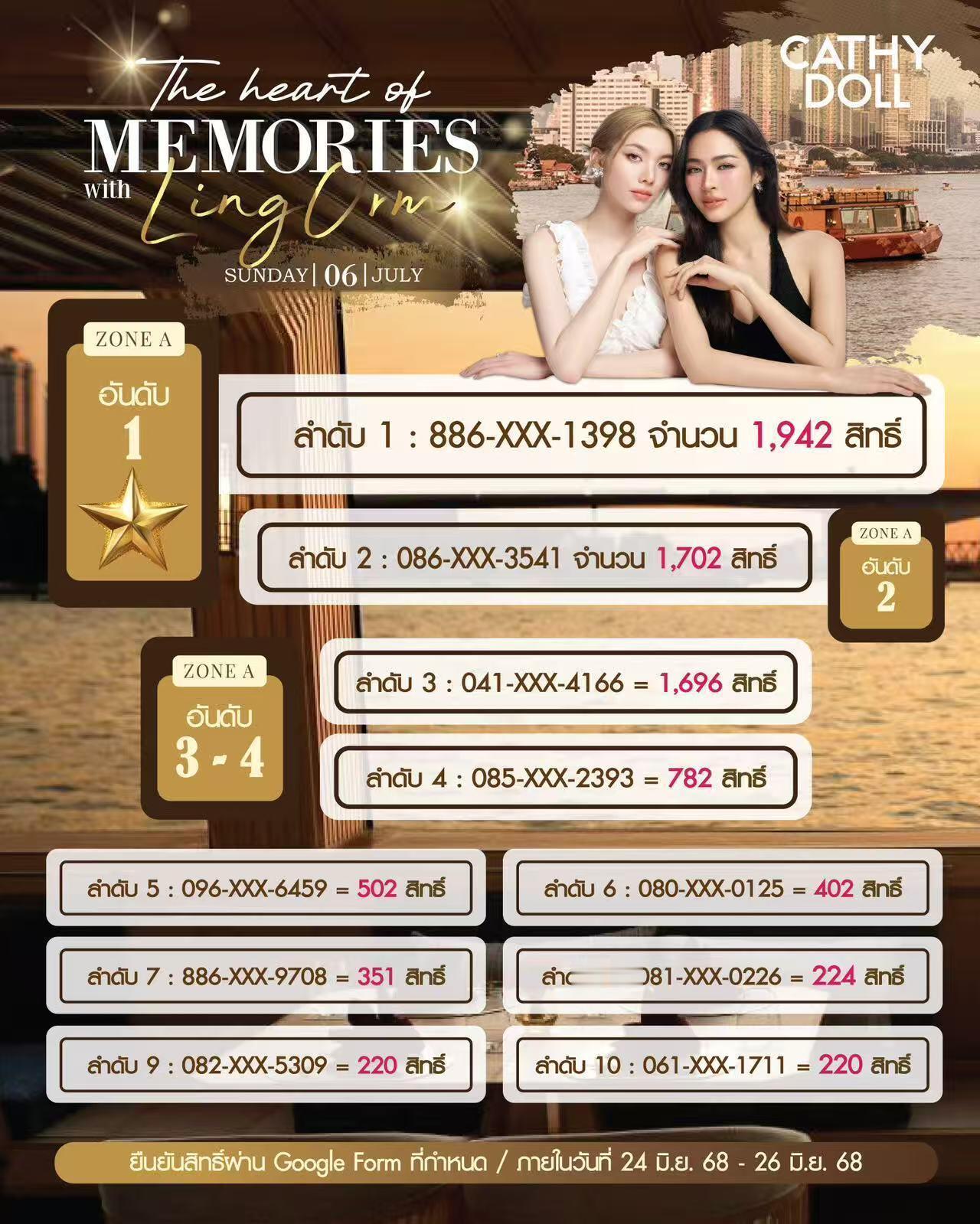 Cathy Doll美妆活动第一名游轮吃饭花了19万RMB真想把手放你们兜里捂捂