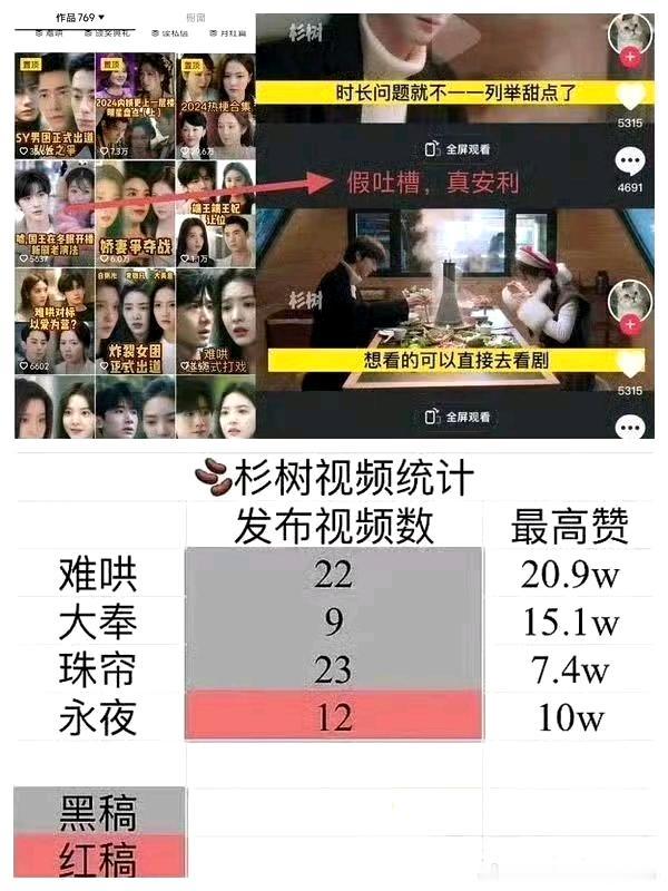 虞书欣实力雄厚，建议有钱多捐几个亿，广西人民期待你。