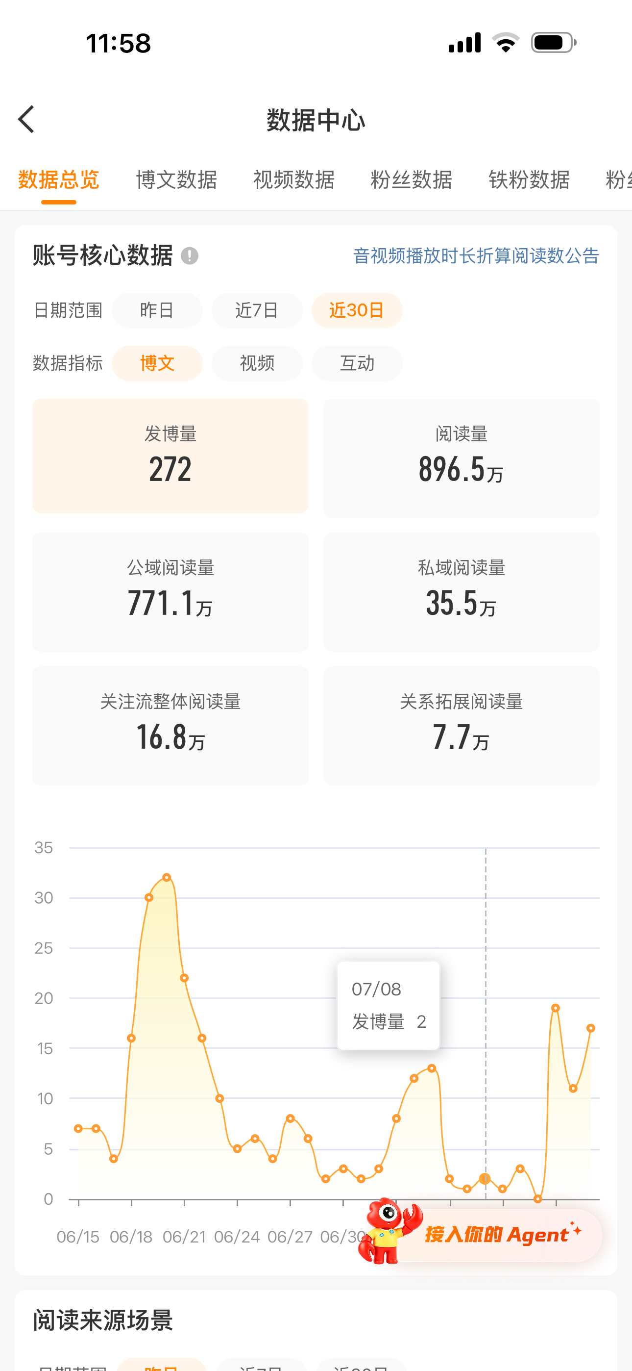 我都快红了 你还不来和我互动吗 